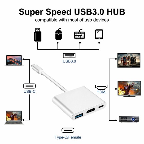 USB-C Aluminum Digital AV Multiport Adapter USB-C To USB-C HDMI USB-A