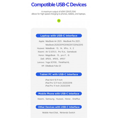 DUX DUCIS DUZZONA A2 USB C To USB C Cable Compatible with PD 65W 1M Grey [5-B14]