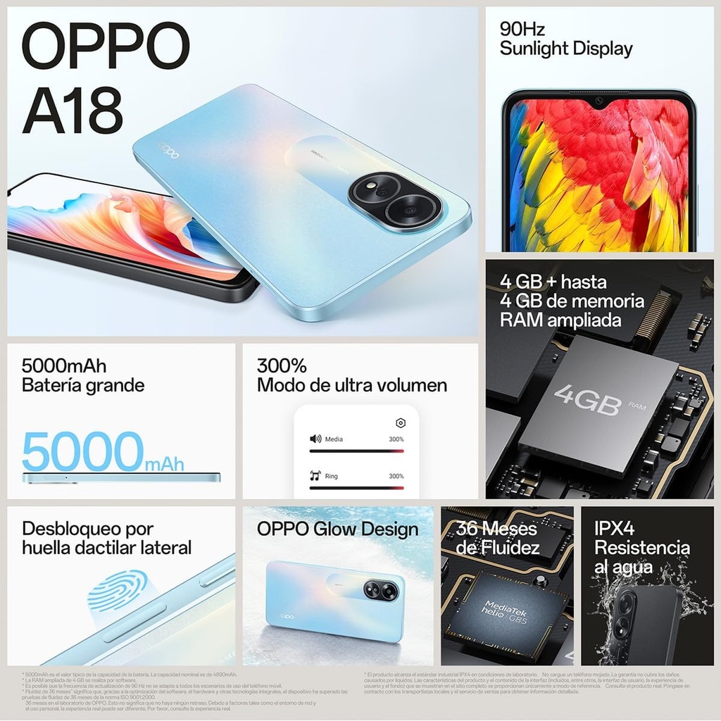 OPPO A18 CPH2591 DS 128GB with 4GB RAM Glowing Blue - A Grade ( Refurbished )